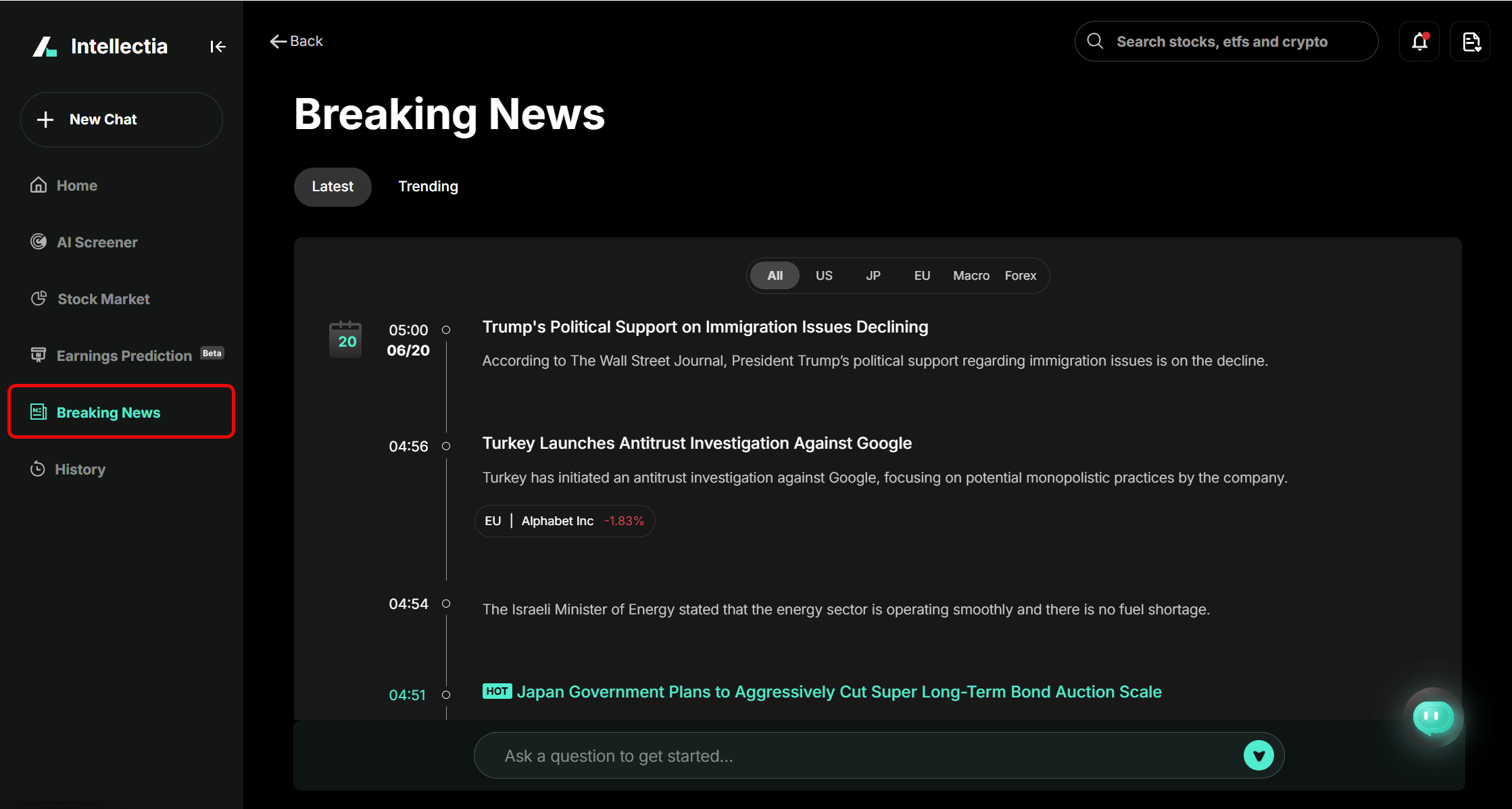 intellectia - AI price prediction and analysis for stock/ETF/Crypto