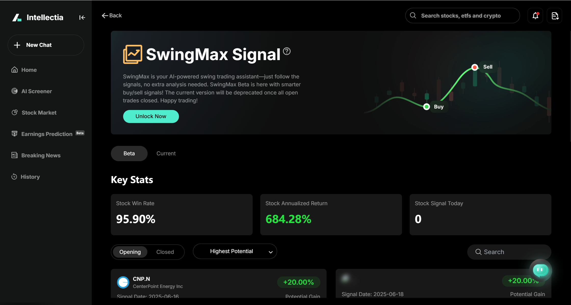 intellectia - AI price prediction and analysis for stock/ETF/Crypto