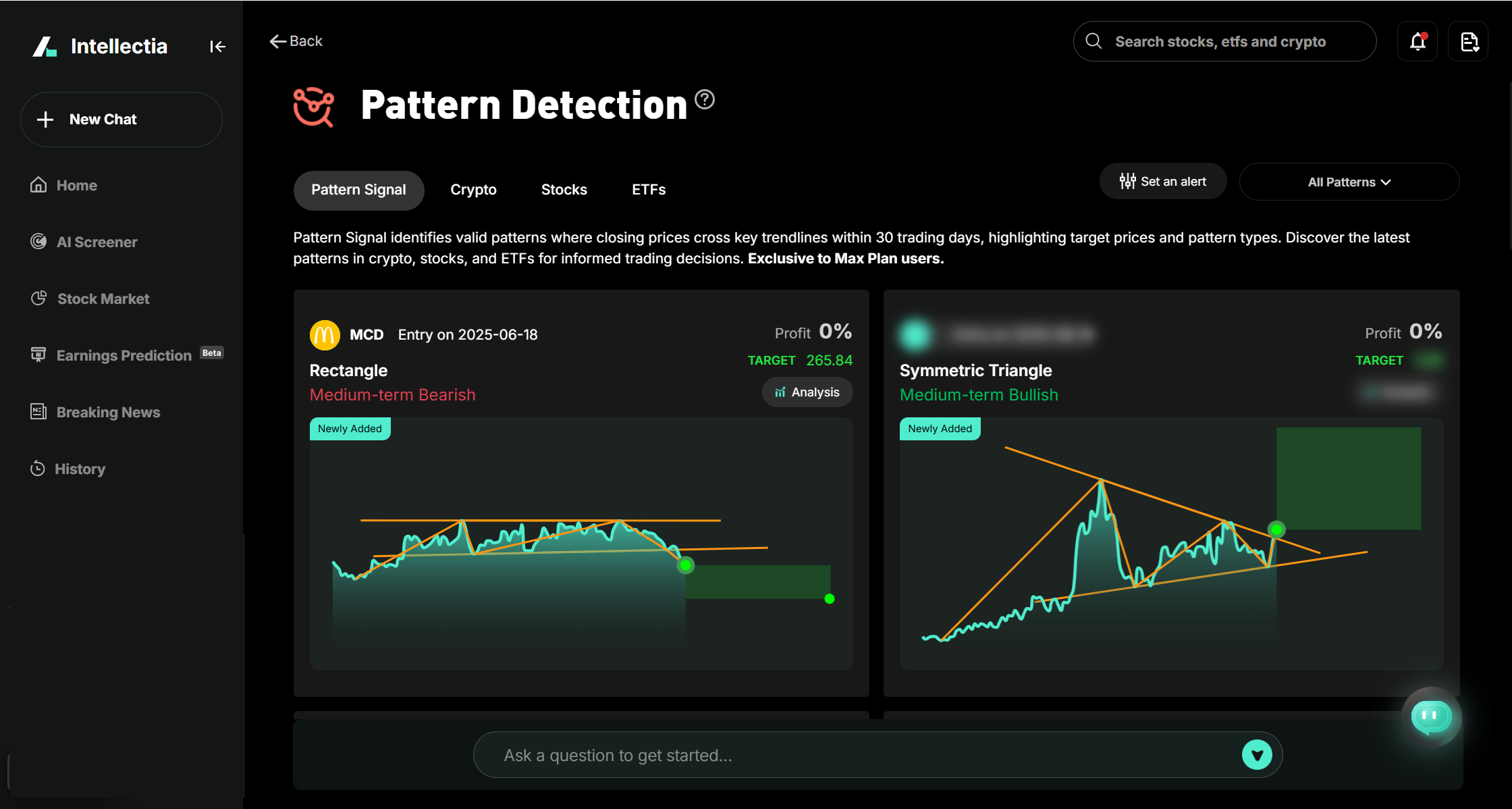 intellectia - AI price prediction and analysis for stock/ETF/Crypto