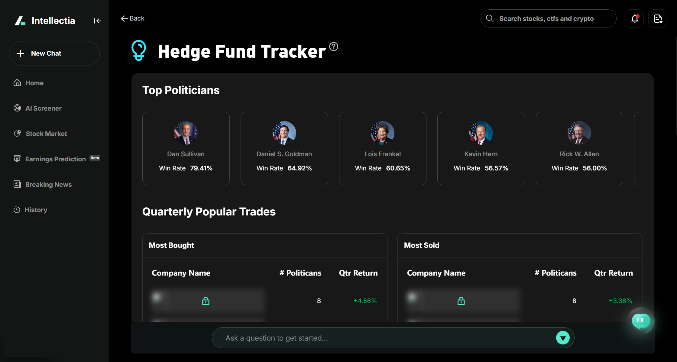 intellectia - AI price prediction and analysis for stock/ETF/Crypto