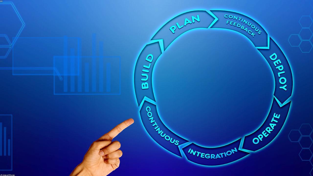 研发交付与质量提效实战指南